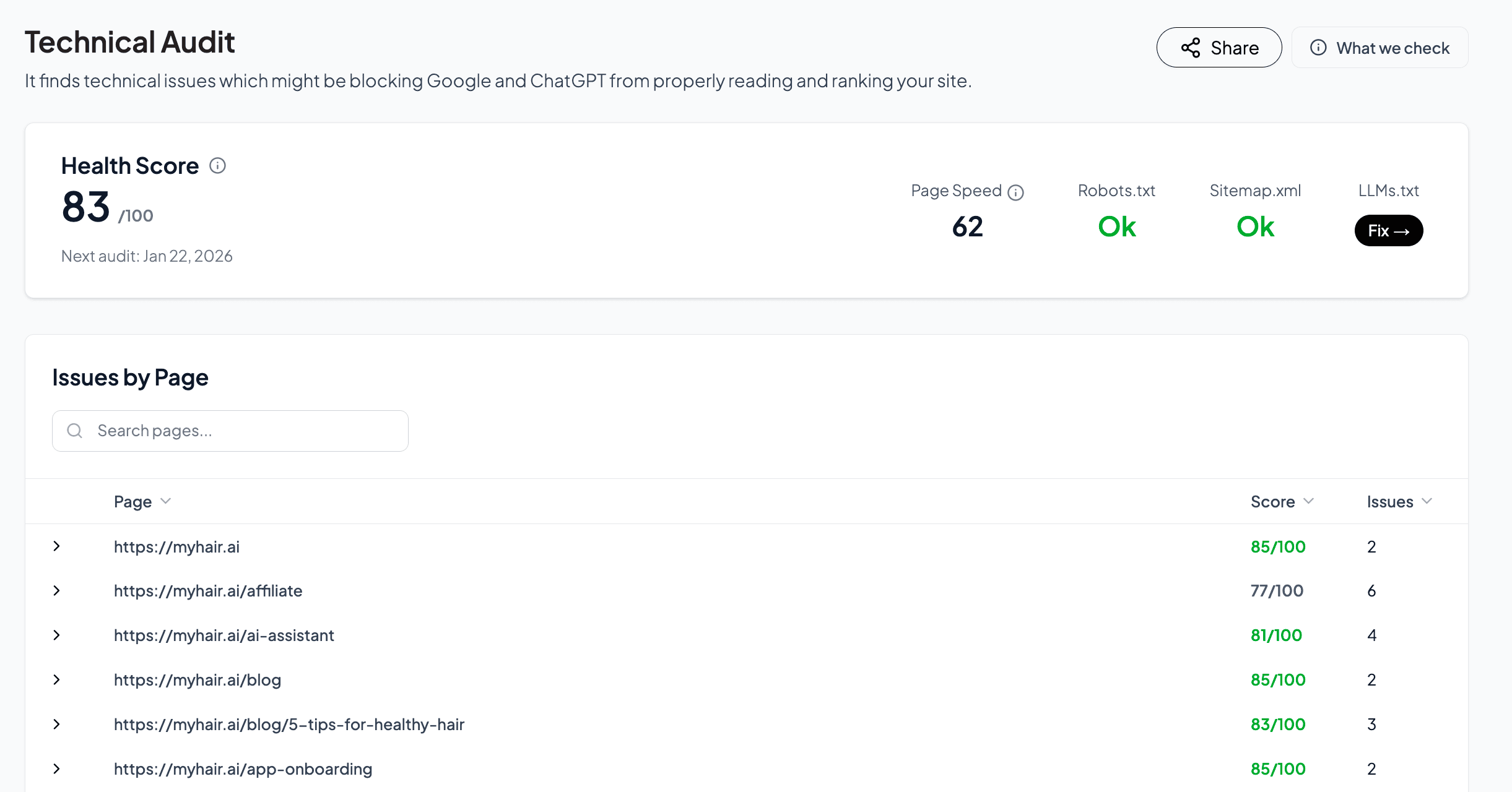 BabyLoveGrowth Technical Audit dashboard