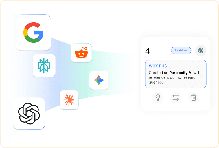 Reverse-Engineered for Visibility