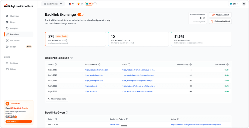 Built Authority Signals