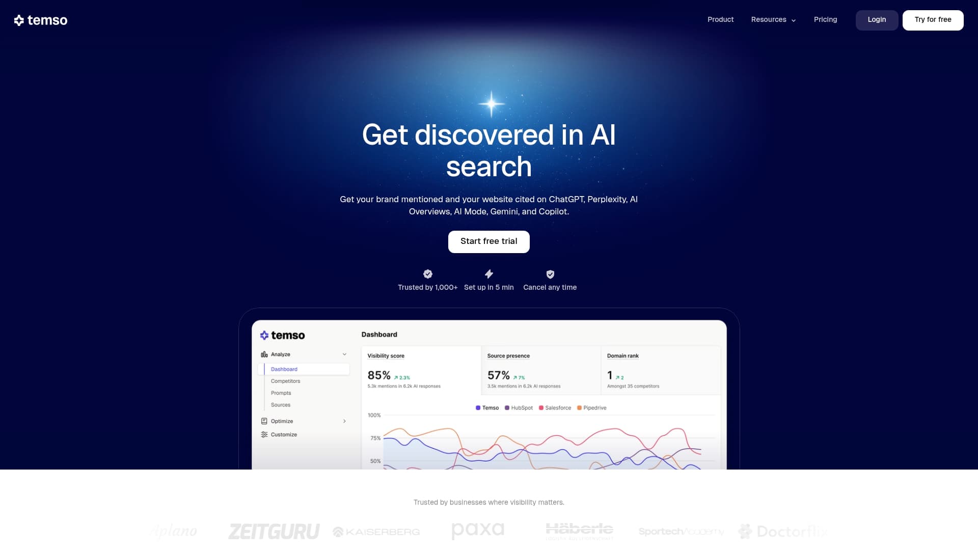 Product Screenshot