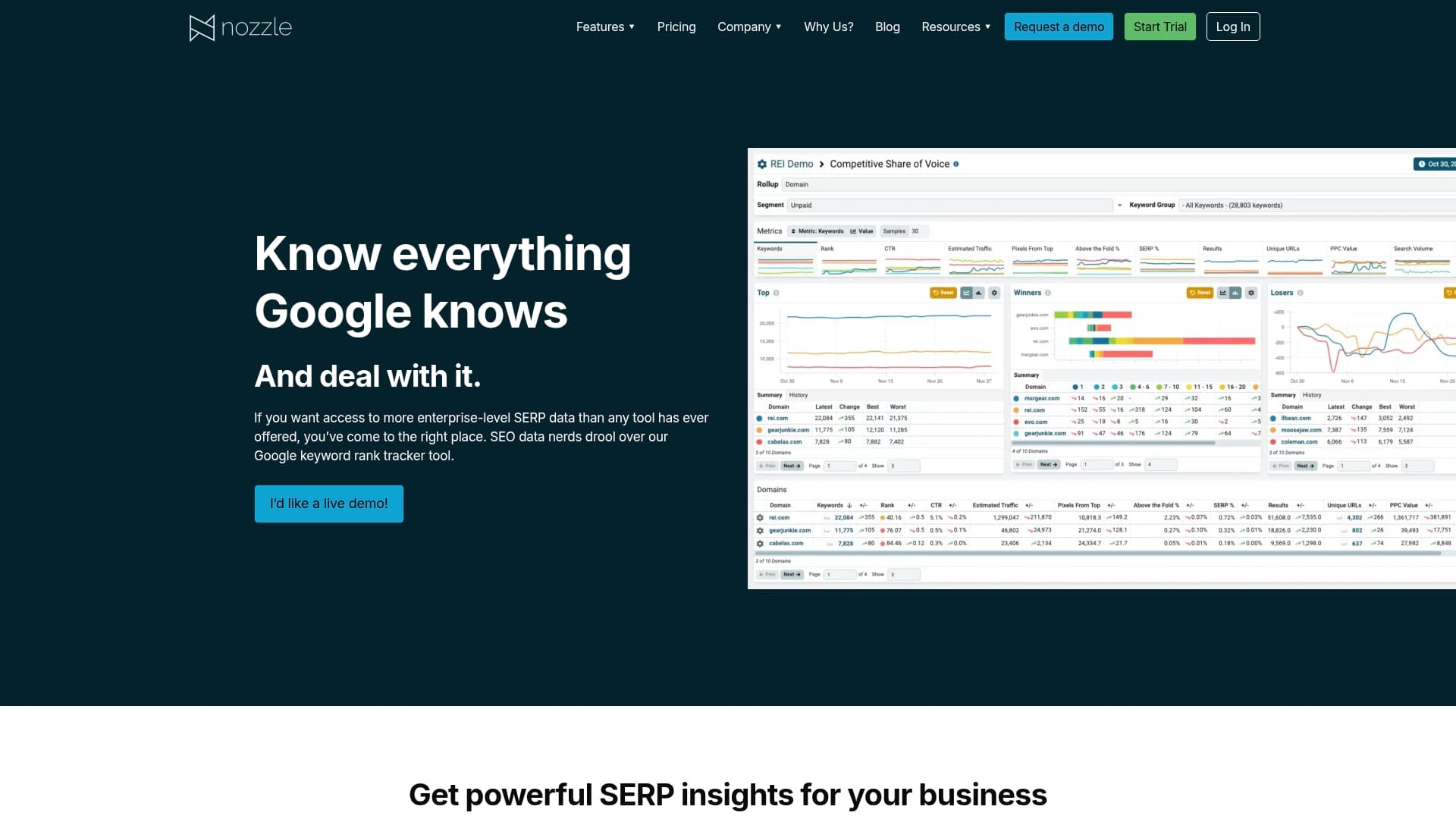 Product Screenshot