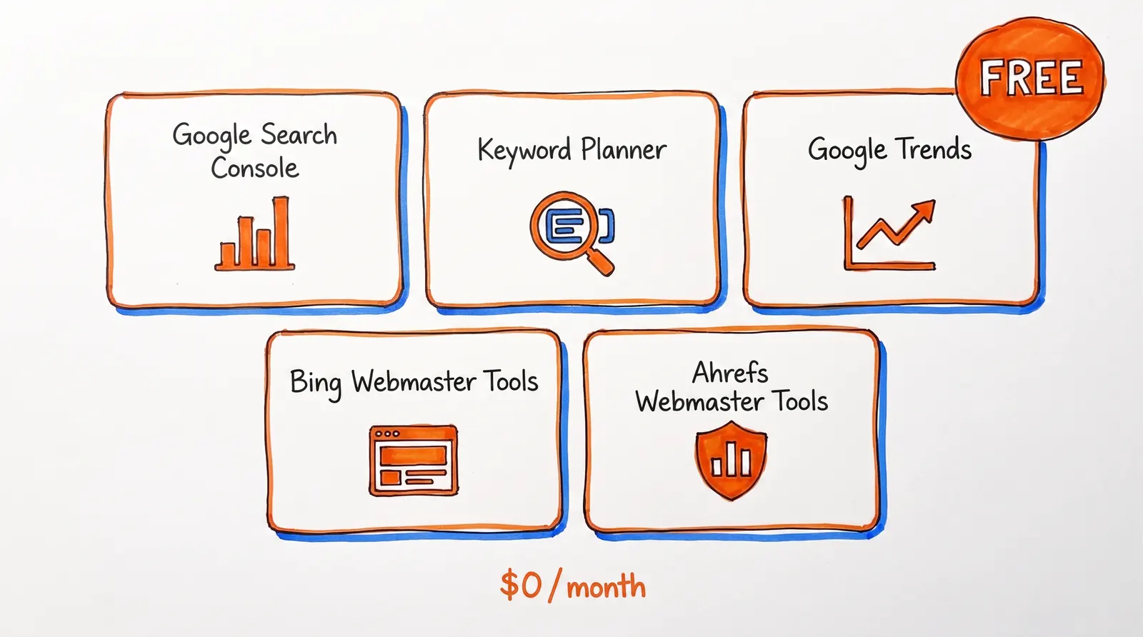 cheap-seo-tools
